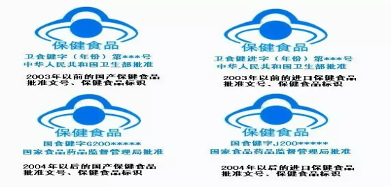 E星体育官方网站E星体育官网保健食品科普知识(图3)