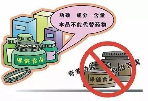 保健食品不是药品别傻傻分不清楚(图1)