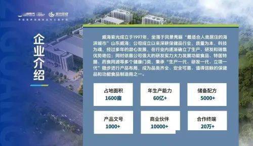 威海紫光2023保健食品备案数量位居行业第一(图1)