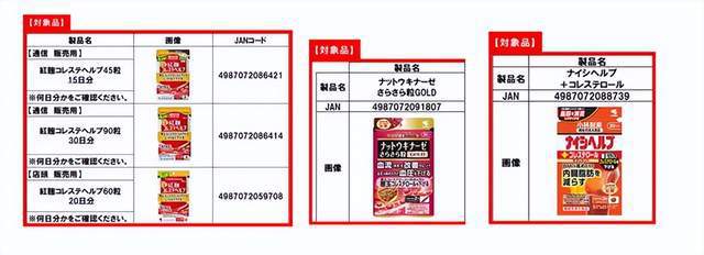 日本保健品事件引热议中国保健品也可能会被严查？(图2)